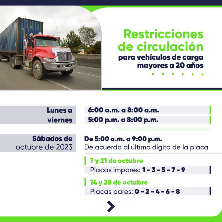 Restricciones de circulación